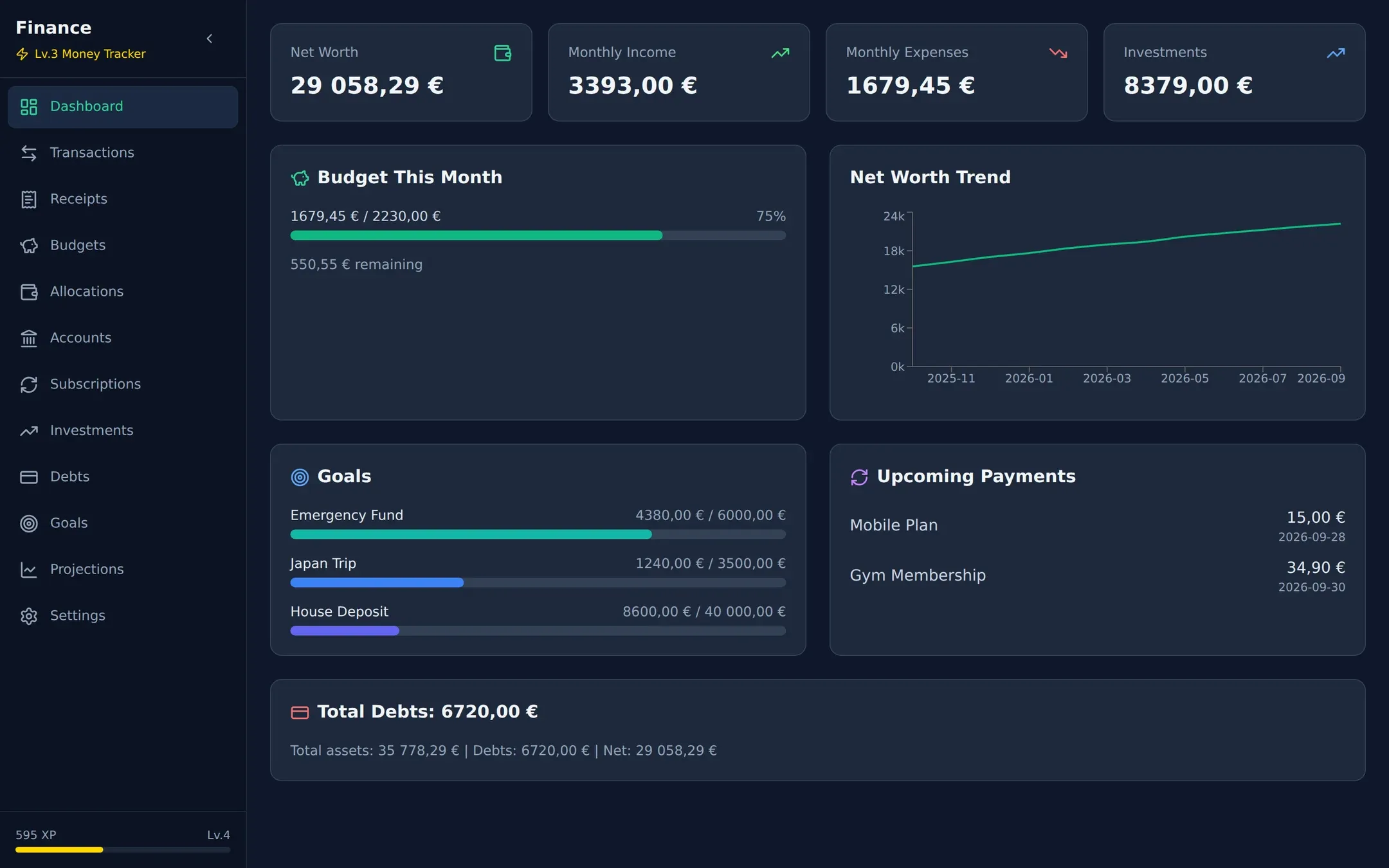 Finance app dashboard