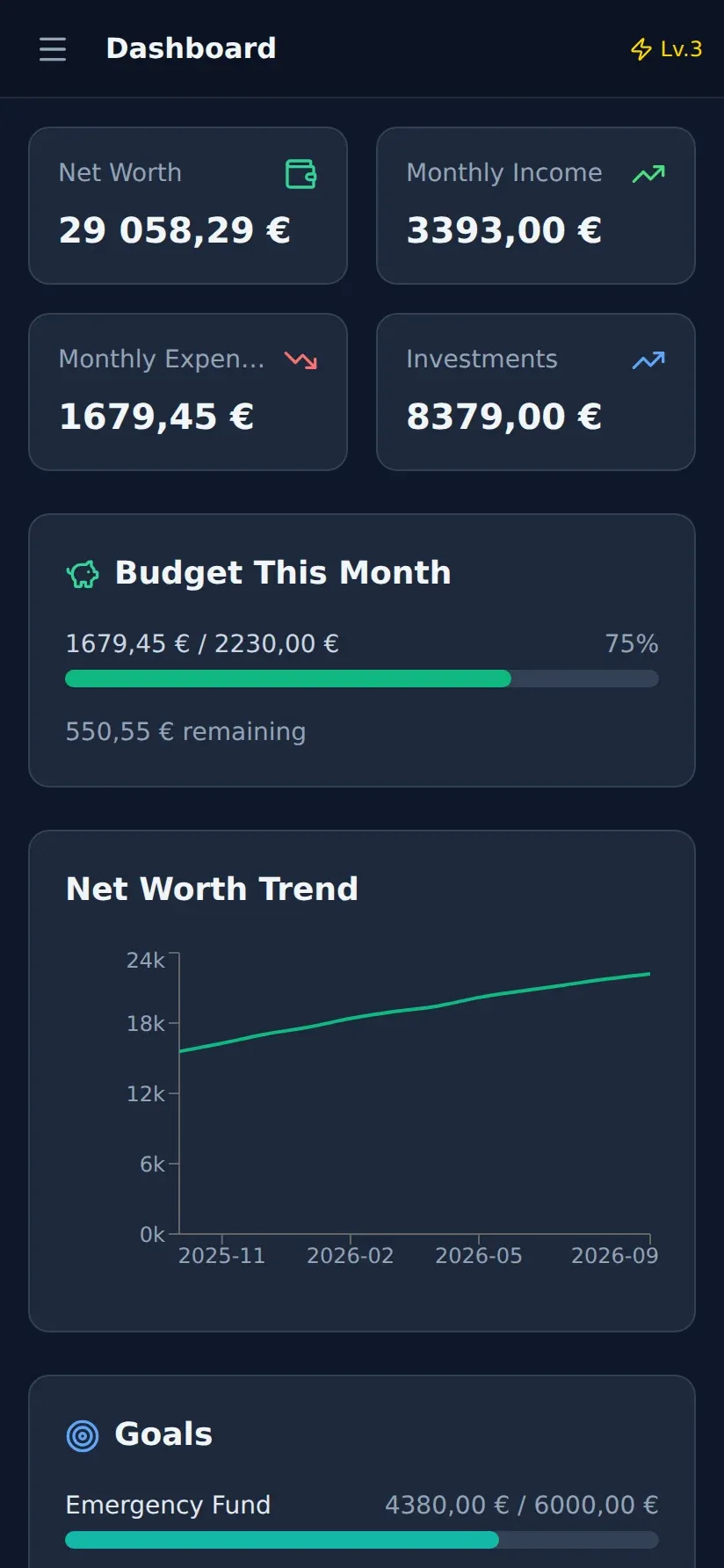 Finance dashboard on a phone